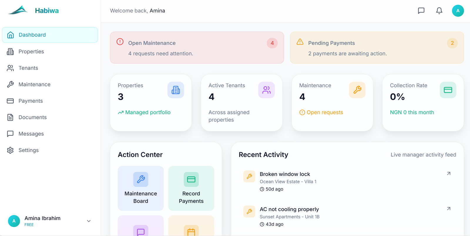 Habiwa manager dashboard with maintenance and payment alerts