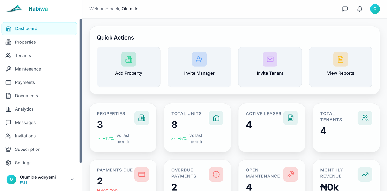 Habiwa owner dashboard with portfolio statistics